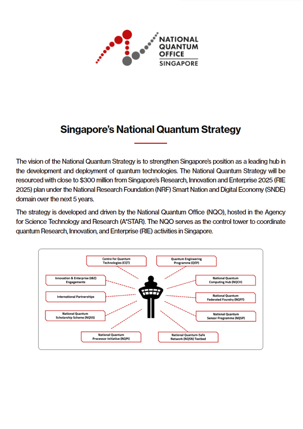 Singapore’s National Quantum Strategy